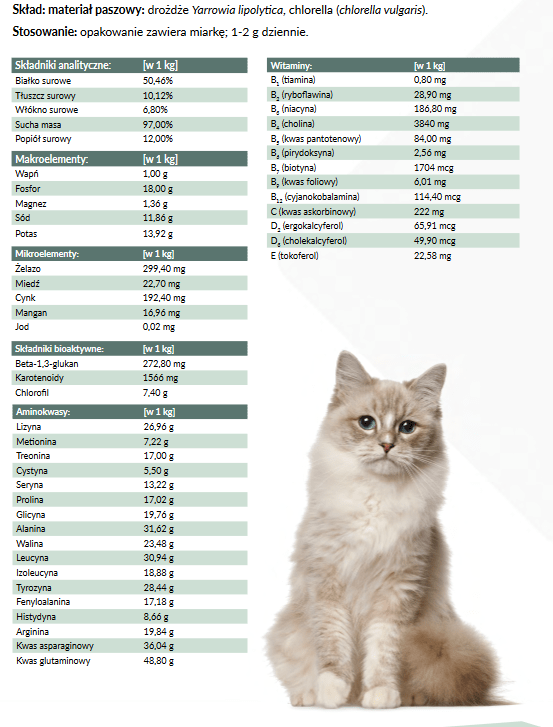 CANIFELOX GASTRO CAT 120 gram - obrazek 2