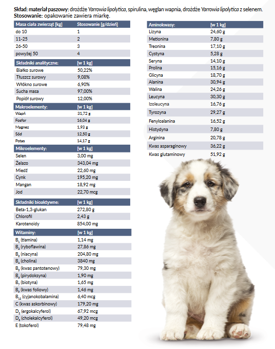 CANIFELOX PUPPY 240 gram - obrazek 2