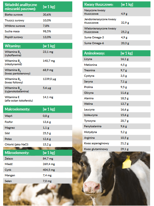 YarroProtect 1,5 kg - obrazek 2