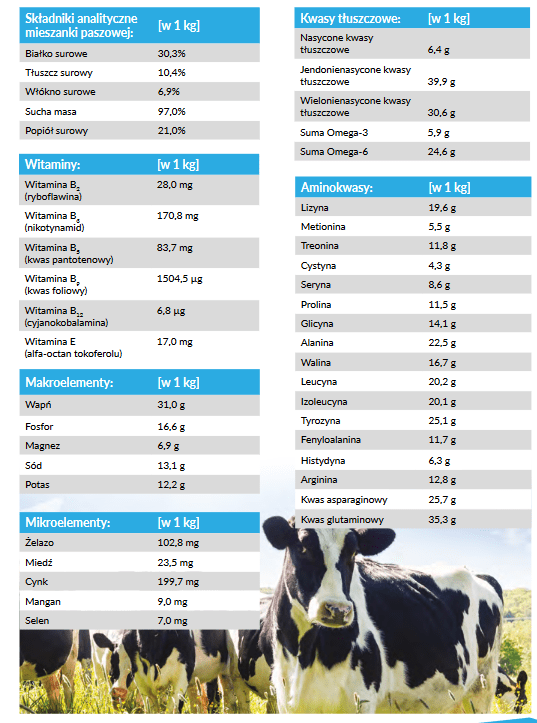 YarroMilk 10 kg - obrazek 3