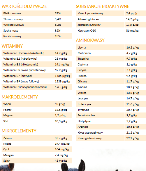 Equinox Classic 1,5 kg - obrazek 2