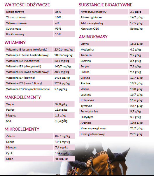 Equinox Sport  1,5 kg - obrazek 2