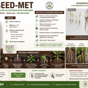 PROSEED-MET 1 litr
